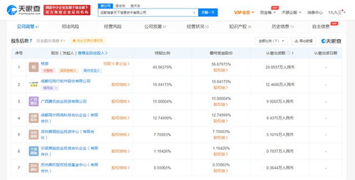 騰訊投資指掌天下，深化企業(yè)微信生態(tài)布局