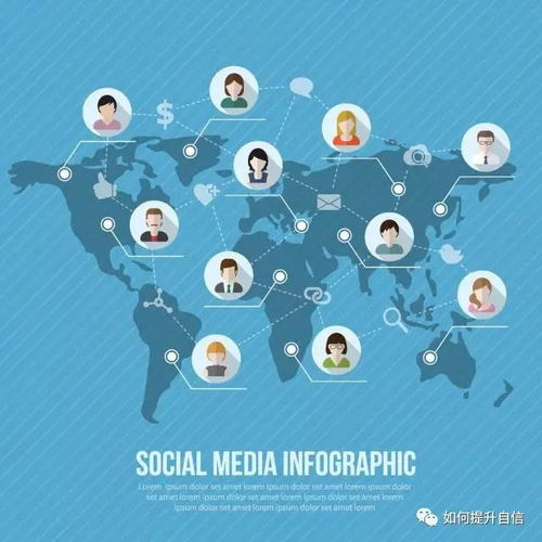 在贛州，如何利用網(wǎng)絡(luò)技術(shù)服務(wù)高效建立社交圈 20條實(shí)用技巧